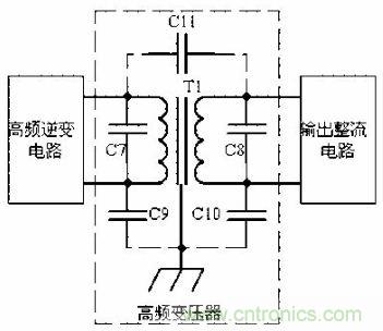 老工程師談經(jīng)驗之—— 開關(guān)電源電磁兼容設計