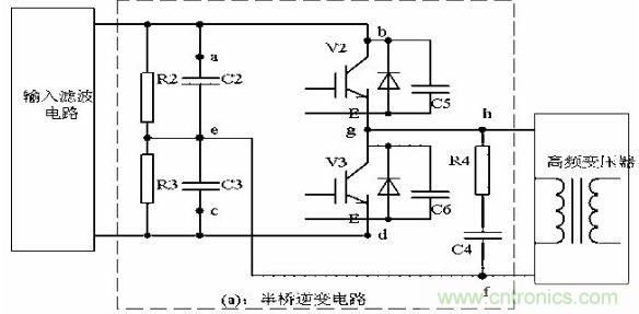 老工程師談經(jīng)驗之—— 開關(guān)電源電磁兼容設計