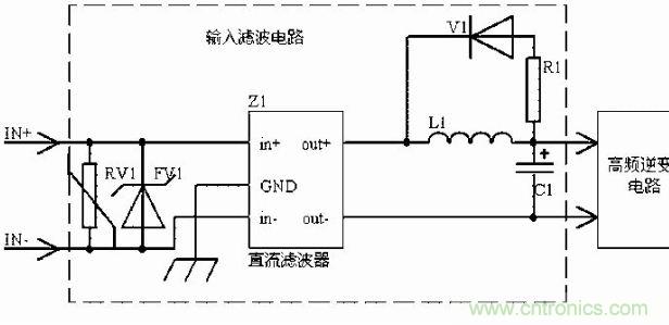 老工程師談經(jīng)驗之—— 開關(guān)電源電磁兼容設計