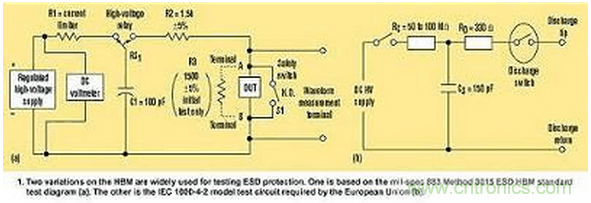 高速電路如何才能得到有效的ESD保護？