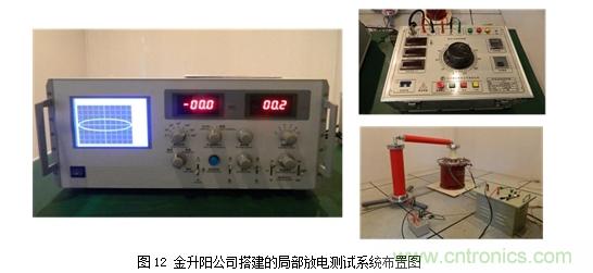 DC/DC加強(qiáng)絕緣方案解決變頻器母線(xiàn)電壓監(jiān)測(cè)難題