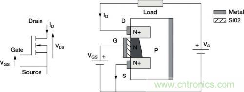 對(duì)比六種電流測(cè)量方法，孰優(yōu)孰略一目了然