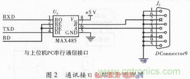 基于AT89S52單片機的溫度檢測與保護(hù)電路設(shè)計