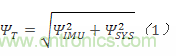 MEMS慣性測量單元（IMU）/陀螺儀對準(zhǔn)基礎(chǔ)