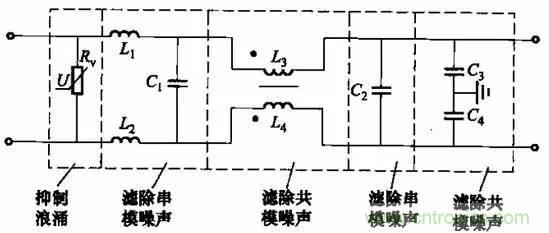 共模電感與Y電容到底應(yīng)該怎么組合成濾波器？