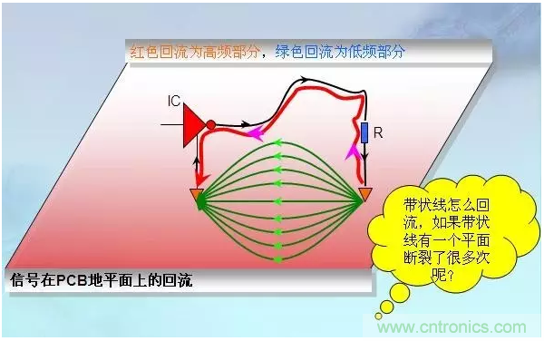 RE102測試中，單點超標且高頻有雜散如何整改？