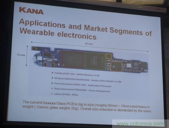 為了更小更超能，他們要用SiP取代PCB！