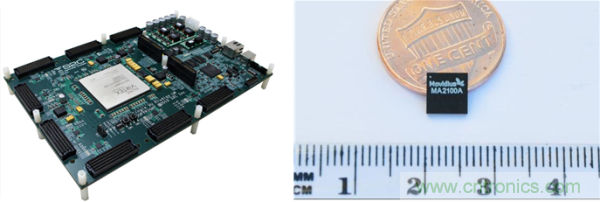 FPGA與ASIC，誰(shuí)將引領(lǐng)移動(dòng)端人工智能潮流？