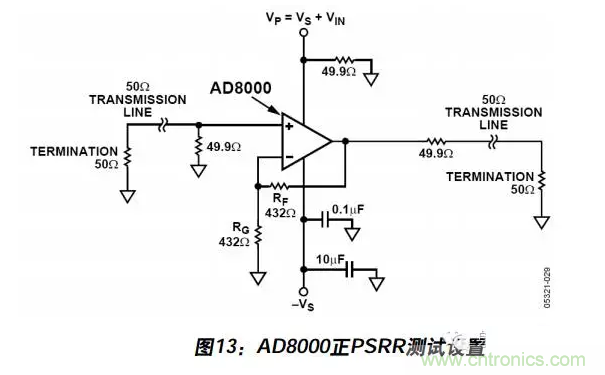 例解電路去耦技術(shù)，看了保證不后悔