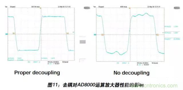 例解電路去耦技術(shù)，看了保證不后悔