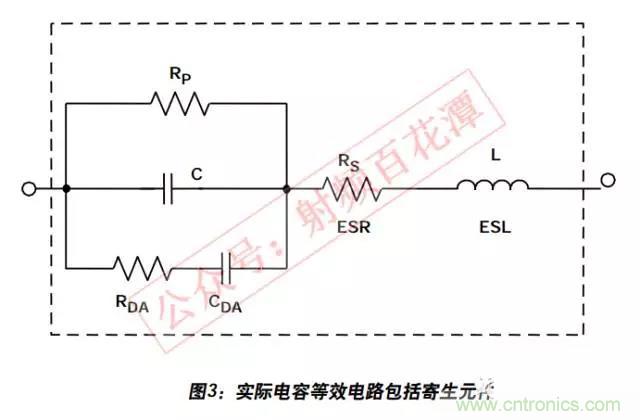 例解電路去耦技術(shù)，看了保證不后悔