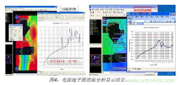 如何利用EMIStream來(lái)解決板級(jí)EMI問(wèn)題？