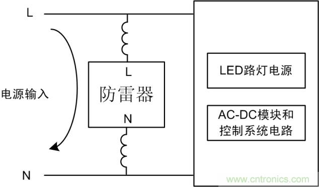 防雷器能否發(fā)揮作用？如何接線至關(guān)重要