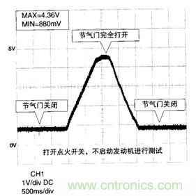 攻略：汽車傳感器的檢測與診斷方法