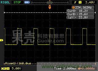 自動(dòng)溫調(diào)速風(fēng)扇，讓你的電腦更冷靜