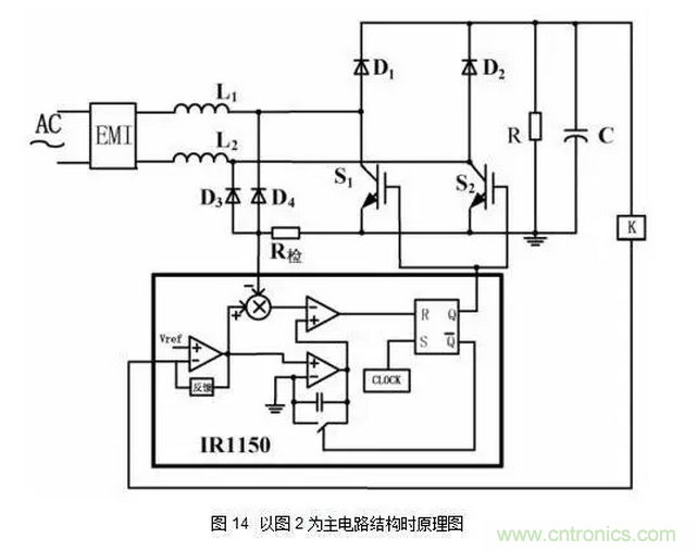 針對無橋Boost PFC電路的驗證及EMI實例分析