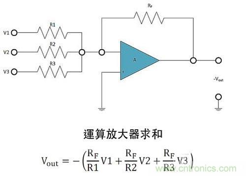 電阻匹配與穩(wěn)定性真的是運(yùn)算放大器效能的保障？