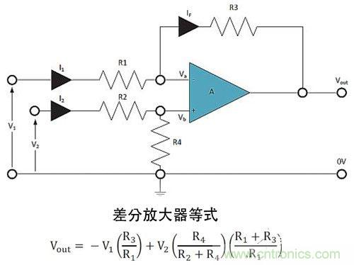 電阻匹配與穩(wěn)定性真的是運(yùn)算放大器效能的保障？