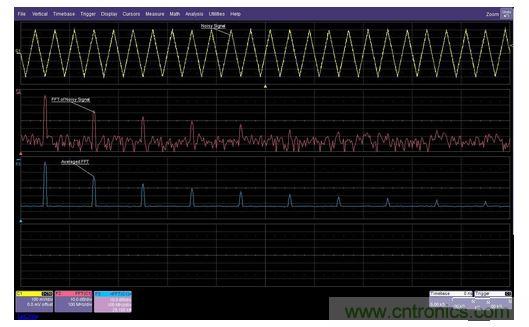 頻域平均可以改善信噪比，并提供更大的動態(tài)測量范圍。有噪信號FFT在經(jīng)過許多次采集的平均后可以消除噪聲，從而看到更低電平的諧波