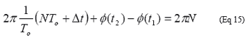 從理論到實(shí)踐談?wù)勲S機(jī)噪聲對(duì)時(shí)序抖動(dòng)的影響