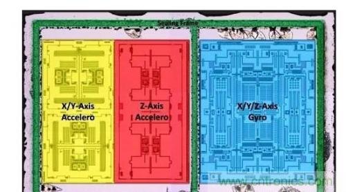 三六九軸傳感器究竟是什么？讓無人機(jī)、機(jī)器人、VR都離不開它