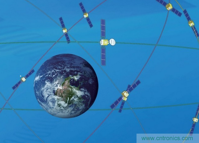 從技術(shù)層面上分析北斗與GPS的九大區(qū)別！
