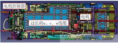 如何設(shè)計電動汽車的系統(tǒng)級EMC？