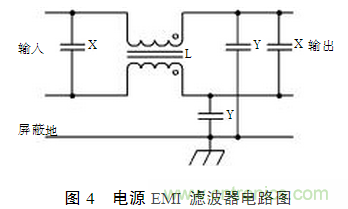 電動汽車用電機(jī)驅(qū)動系統(tǒng)的電磁兼容技術(shù)研究