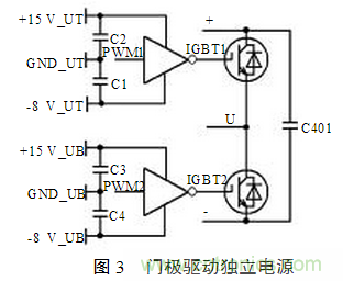 電動汽車用電機(jī)驅(qū)動系統(tǒng)的電磁兼容技術(shù)研究