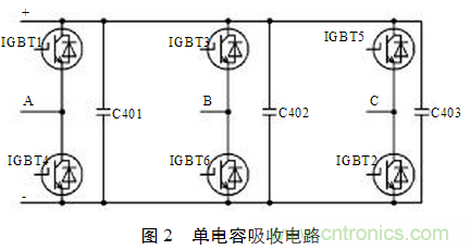 電動汽車用電機(jī)驅(qū)動系統(tǒng)的電磁兼容技術(shù)研究