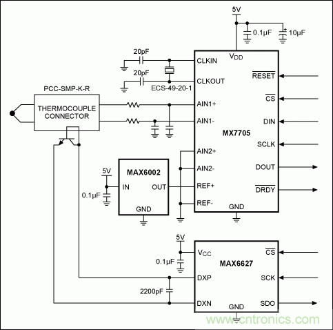 利用先進(jìn)的熱電偶和高分辨率Σ-Δ ADC實(shí)現(xiàn)高精度溫度測(cè)量