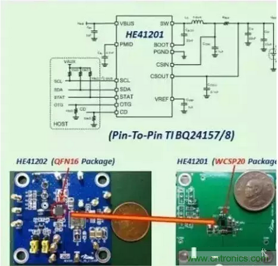 手機快充芯片及其技術標準和設計原理詳解