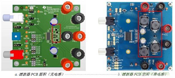 無電感D類音頻應(yīng)用實(shí)現(xiàn)極低EMI的設(shè)計(jì)技巧