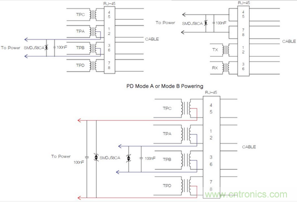 這里，正確額定的變壓器和電源為IEEE 802.3合規(guī)性提供了所需的隔離。