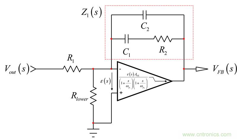 考量運算放大器在Type-2補(bǔ)償器中的動態(tài)響應(yīng)（二）