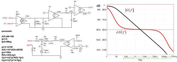 考量運算放大器在Type-2補(bǔ)償器中的動態(tài)響應(yīng)（二）