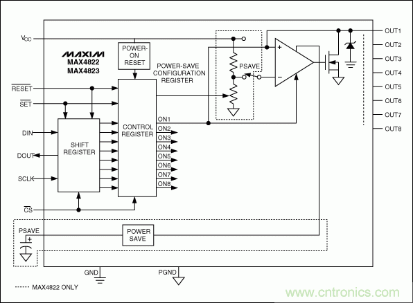 節(jié)電模式降低繼電器驅動功耗