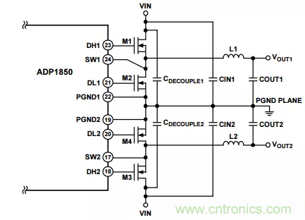 消除PCB布局帶來的噪聲問題，這些要點得注意