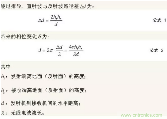 這樣比喻無線通信中的那些專業(yè)術(shù)語，也是沒誰了