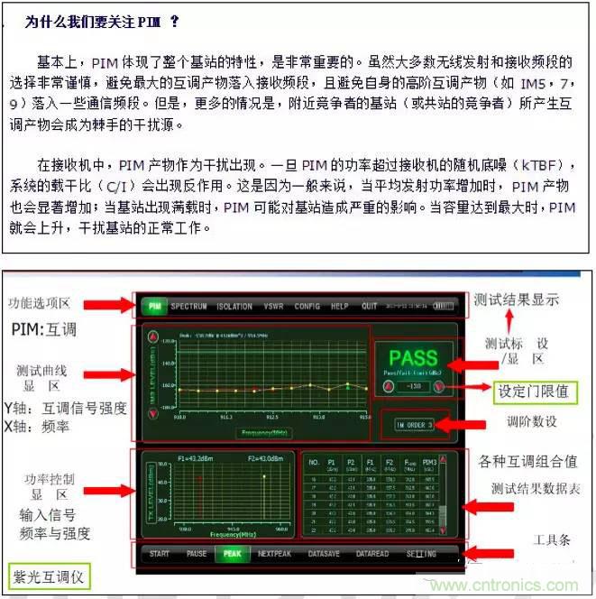 最好的天線基礎(chǔ)知識(shí)！超實(shí)用 隨時(shí)查詢