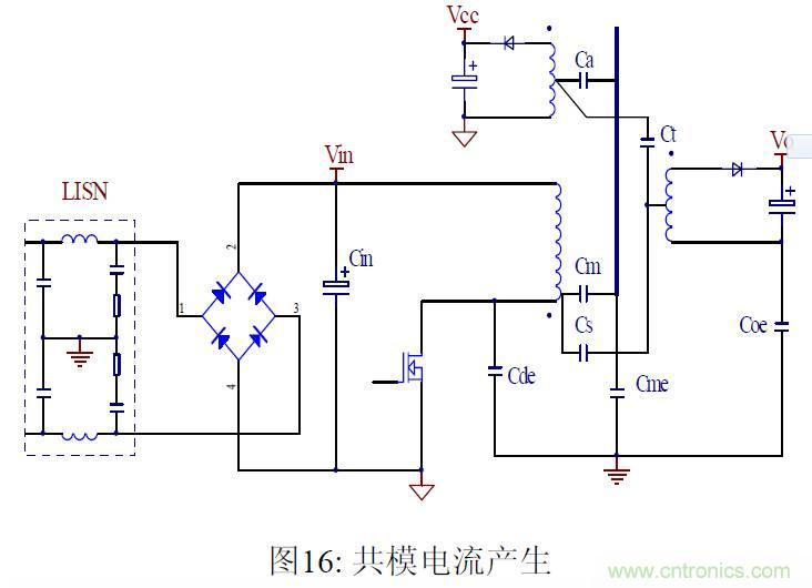 【精辟】EMI與Y電容