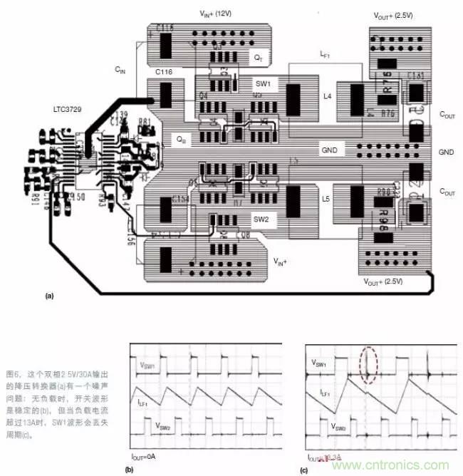 非隔離式開(kāi)關(guān)電源的PCB布局全攻略