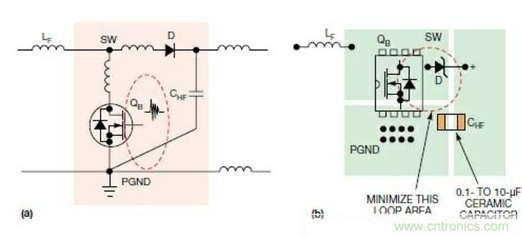 非隔離式開(kāi)關(guān)電源的PCB布局全攻略