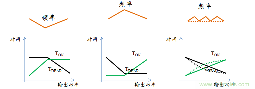 【精辟】就這樣把PF和PFC講透了！?。? width=