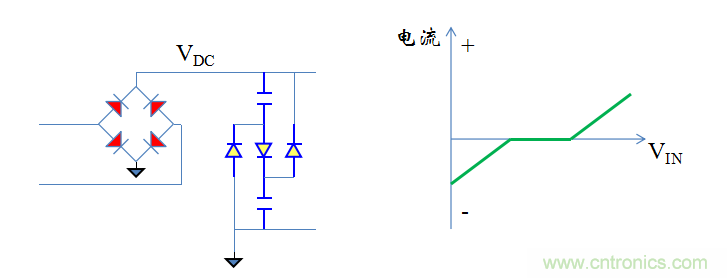 【精辟】就這樣把PF和PFC講透了?。?！