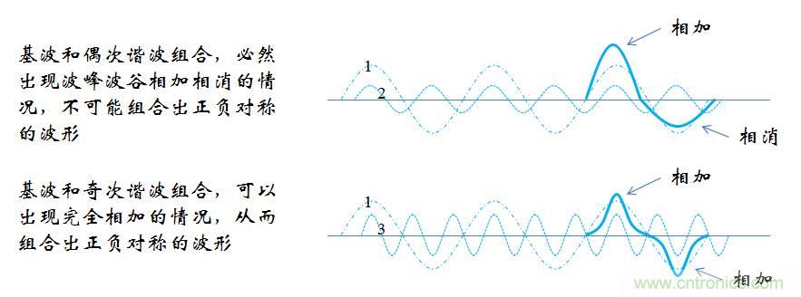 【精辟】就這樣把PF和PFC講透了?。?！