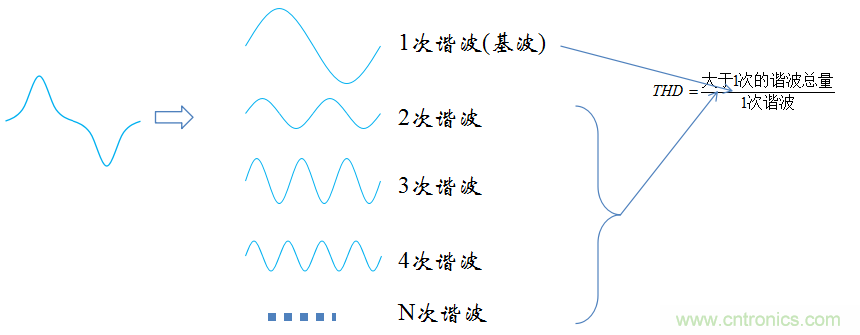 【精辟】就這樣把PF和PFC講透了！?。? width=