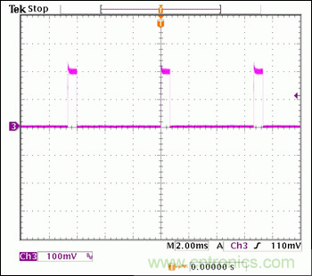 采用MAX16834設(shè)計(jì)buck-boost LED驅(qū)動器