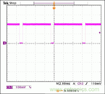 采用MAX16834設(shè)計(jì)buck-boost LED驅(qū)動器