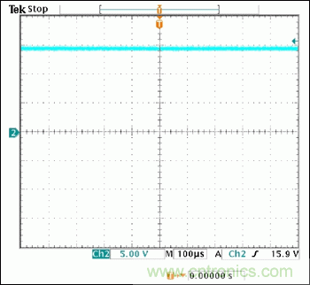 采用MAX16834設(shè)計(jì)buck-boost LED驅(qū)動器